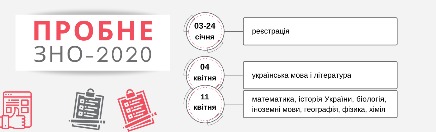 Зно это в медицине. Даты сдачи ЗНО 2021. ЗНО расшифровка в бухгалтерии. ЗНО И ЕГЭ. ЗНО У детей картинки.